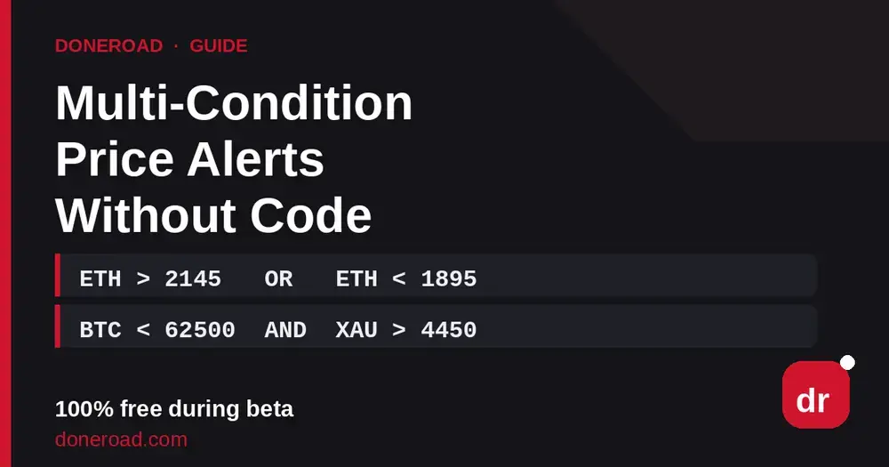 How to Set Multi-Condition Crypto Price Alerts (AND/OR) Without Writing Code