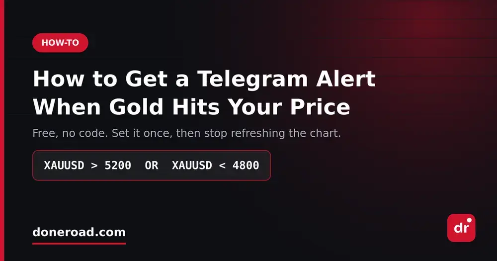 How to Get a Telegram Alert When Gold Hits Your Price (Free, No Code)