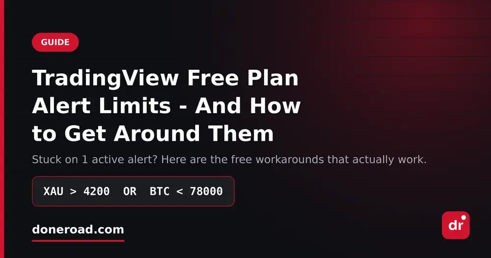 TradingView Free Plan Alert Limits — And 4 Free Ways Around Them