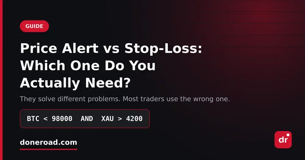 Price Alert vs Stop-Loss: Which One Do You Actually Need?