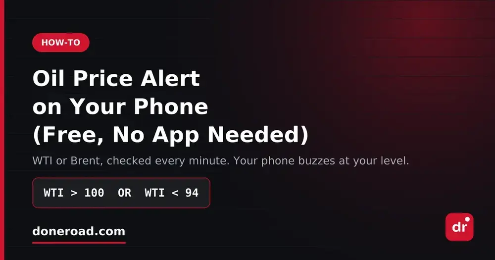 Oil Price Alert on Your Phone (Free, No App)