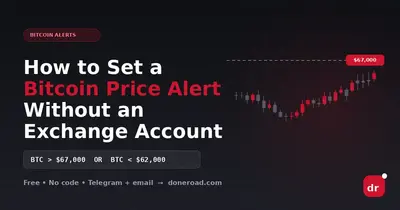 How to Set a Bitcoin Price Alert Without an Exchange Account (2026 Guide)
