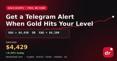 How to Get a Telegram Alert When Gold Hits a Price Level (Free, No Code)