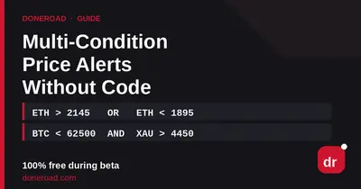 How to Set Multi-Condition Crypto Price Alerts (AND/OR) Without Writing Code