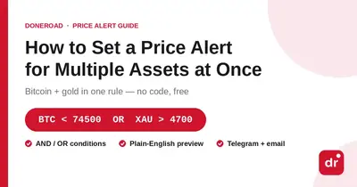 How to Set a Price Alert for Multiple Assets at Once (Bitcoin + Gold in One Rule)