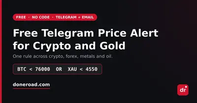How to Get a Free Telegram Price Alert for Crypto and Gold (No Code, One Rule)