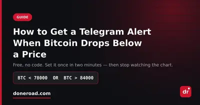 How to Get a Telegram Alert When Bitcoin Drops Below a Price (Free, No Code)