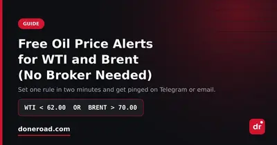 Free Oil Price Alerts for WTI and Brent (No Broker Needed)