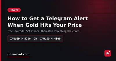How to Get a Telegram Alert When Gold Hits Your Price (Free, No Code)