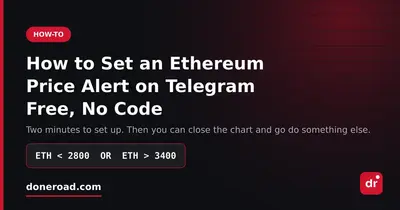 How to Set an Ethereum Price Alert on Telegram (Free, No Code)