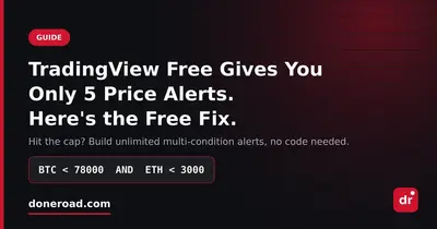 TradingView's Free Plan Only Gives You 5 Price Alerts. Here's the Free Fix.