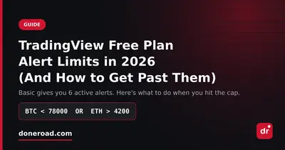 TradingView Free Plan Alert Limits in 2026 (And How to Get Past Them)